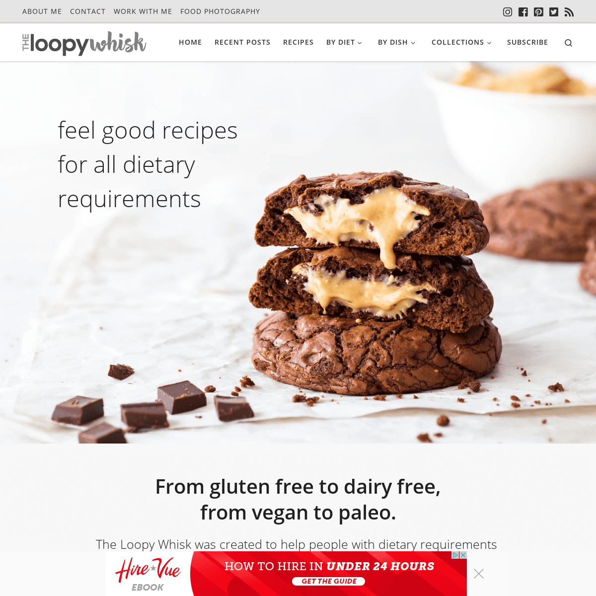 A complete backup of theloopywhisk.com