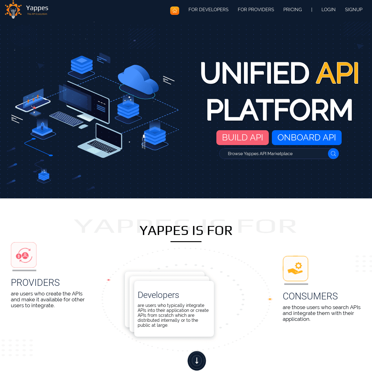 A complete backup of yappes.com