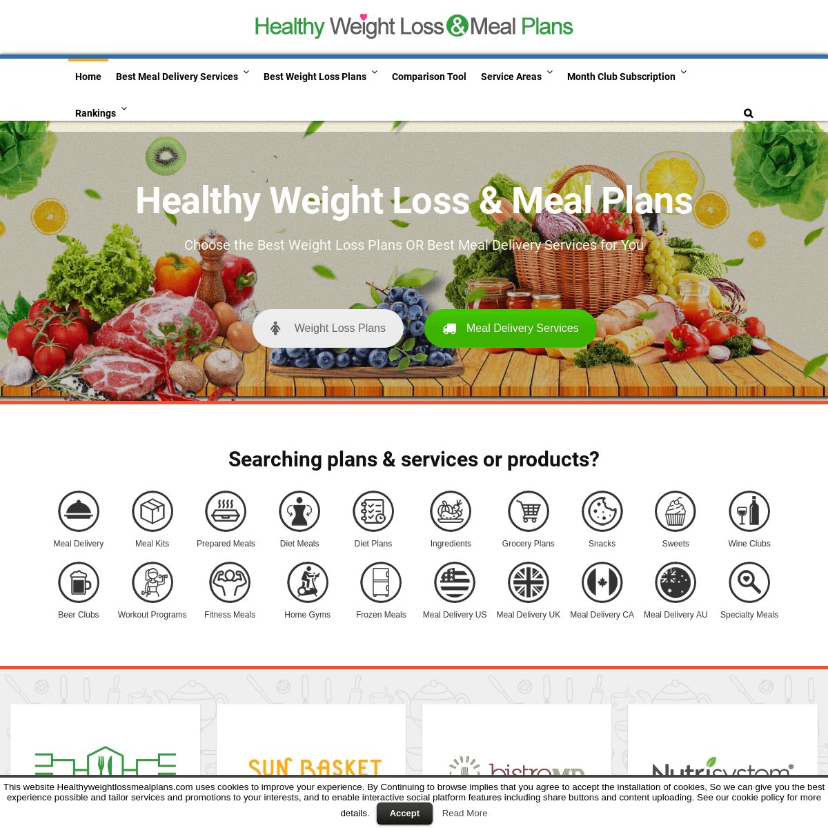 A complete backup of healthyweightlossmealplans.com