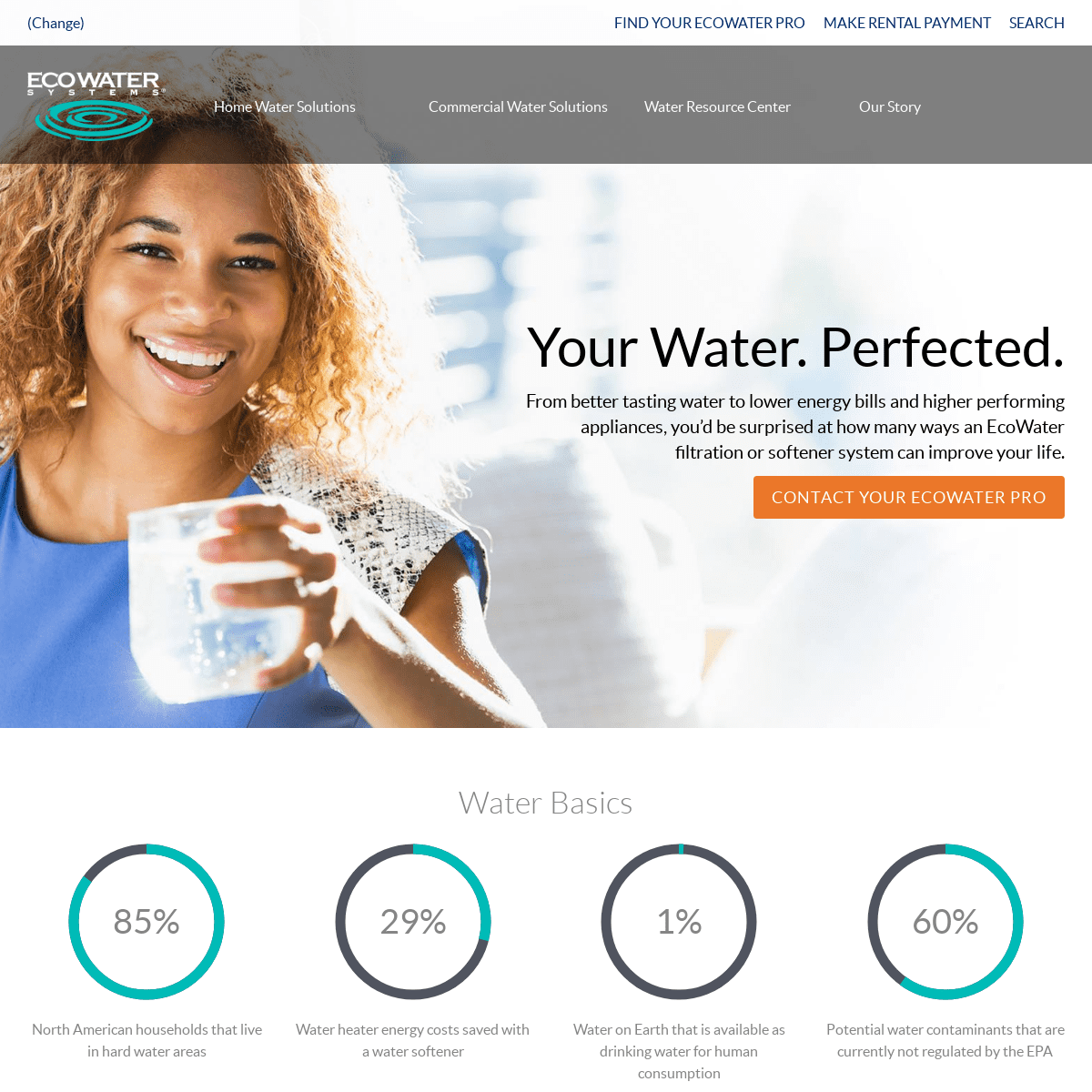 A complete backup of ecowater.com