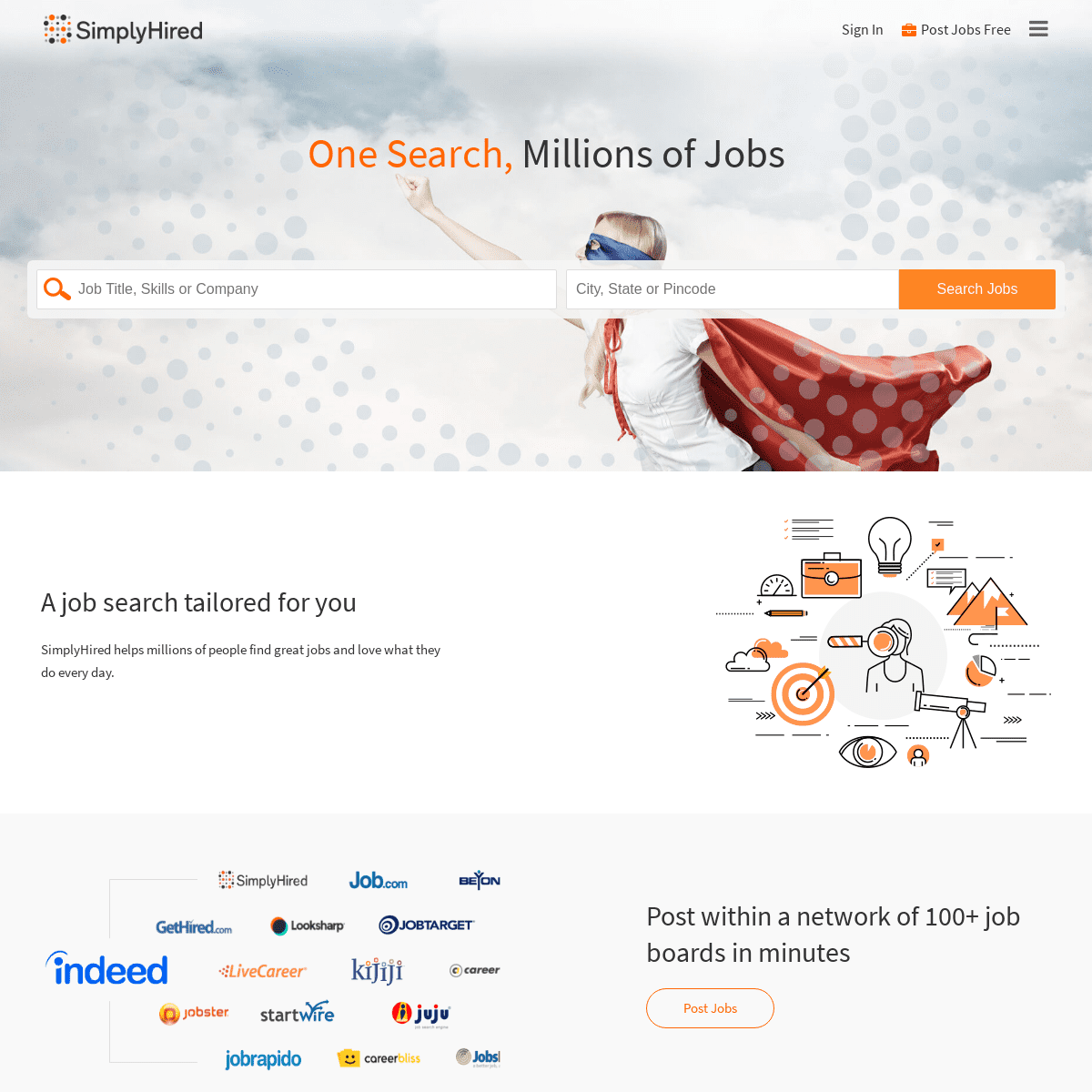 A complete backup of simplyhired.co.in