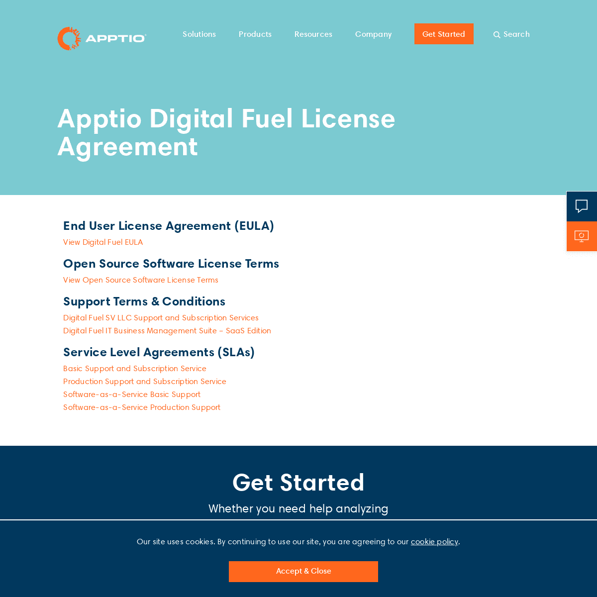 A complete backup of digitalfuel.com