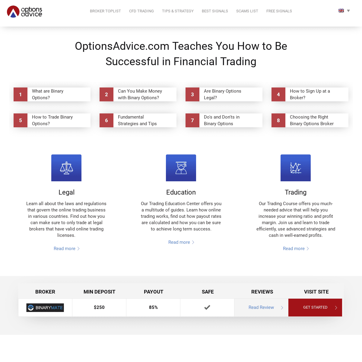 A complete backup of optionsadvice.com