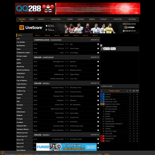 Live Soccer Scores and Sport Results | LiveScore.com