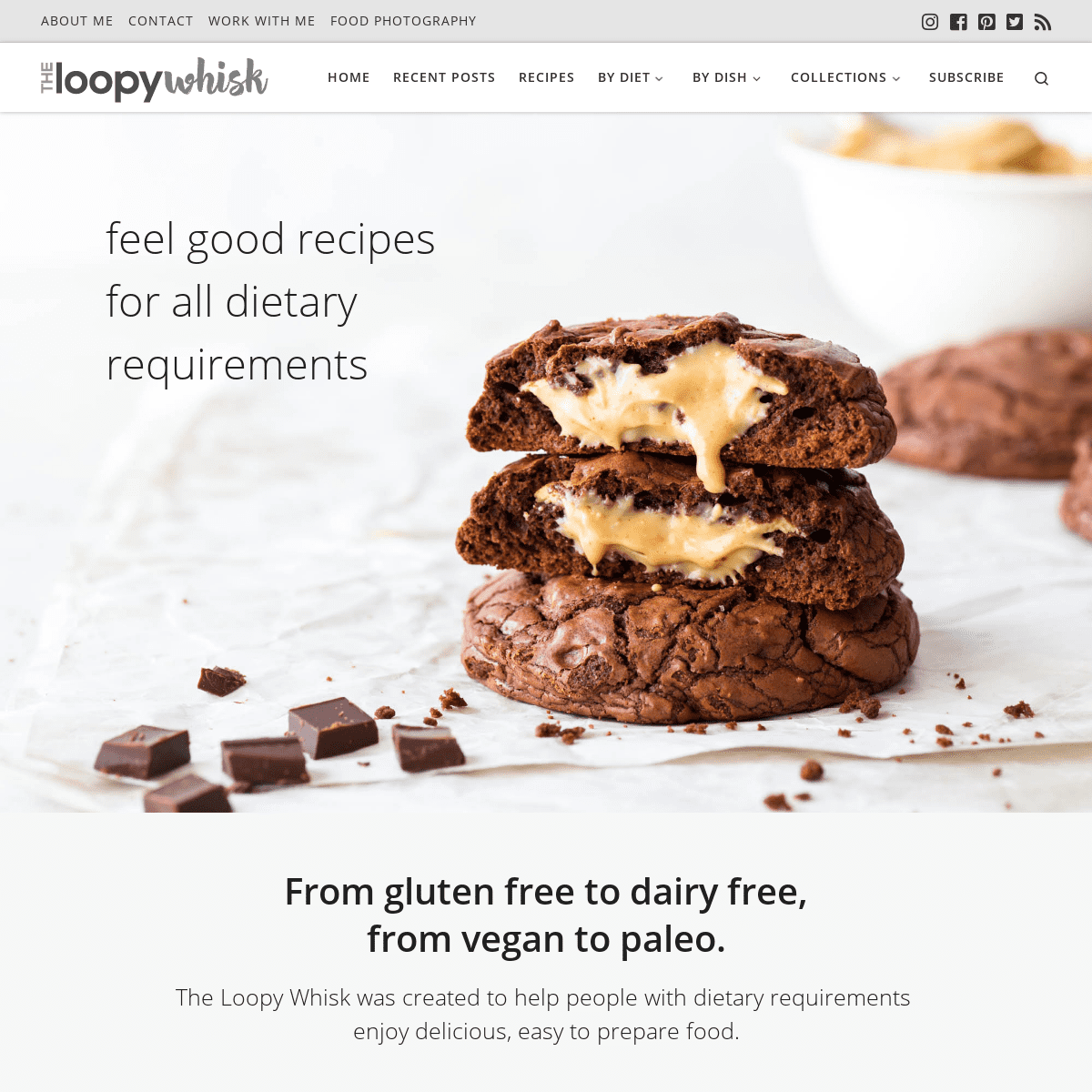 The Loopy Whisk - Feel good recipes for all dietary requirements.
