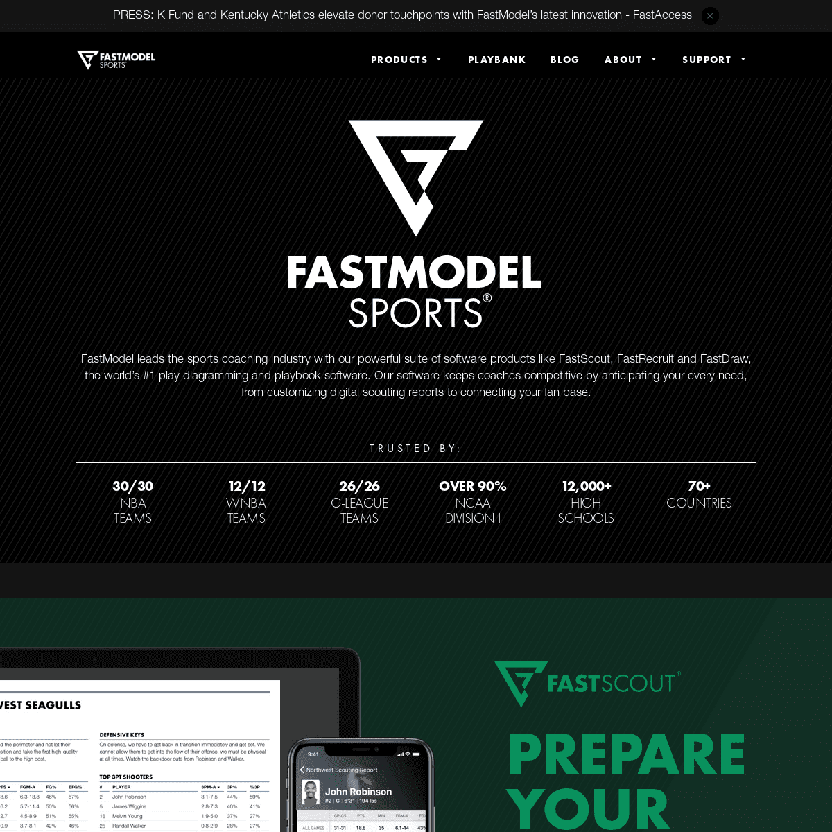 A complete backup of fastmodelsports.com
