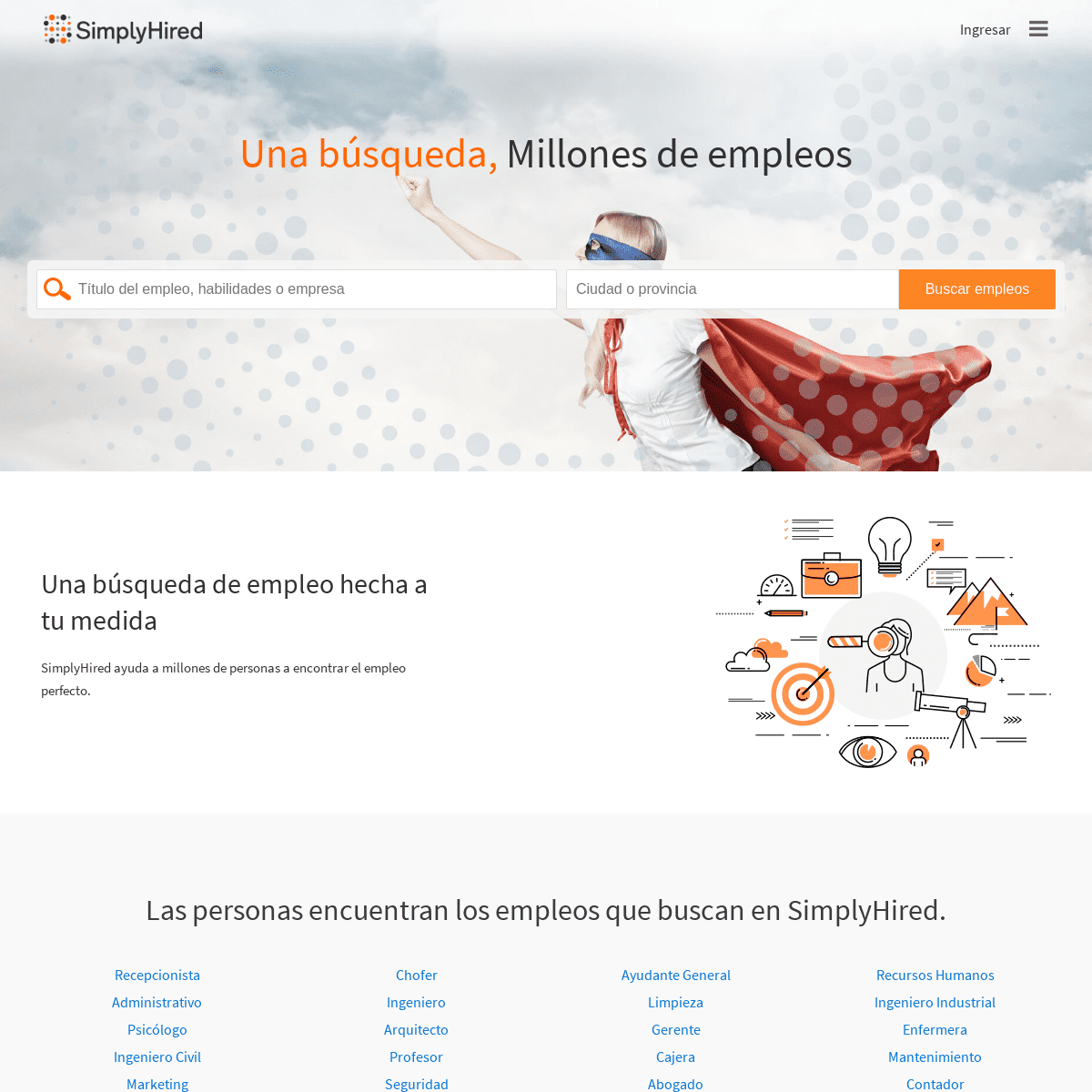 A complete backup of simplyhired.com.ar