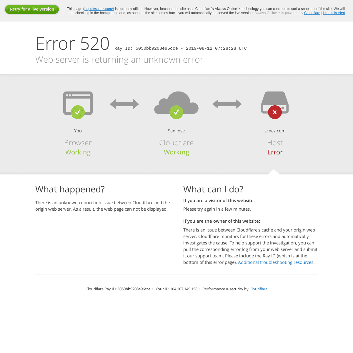 scnez.com | 520: Web server is returning an unknown error