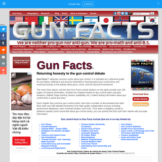 Gun Facts - Debunking Gun Policy Misinformation
