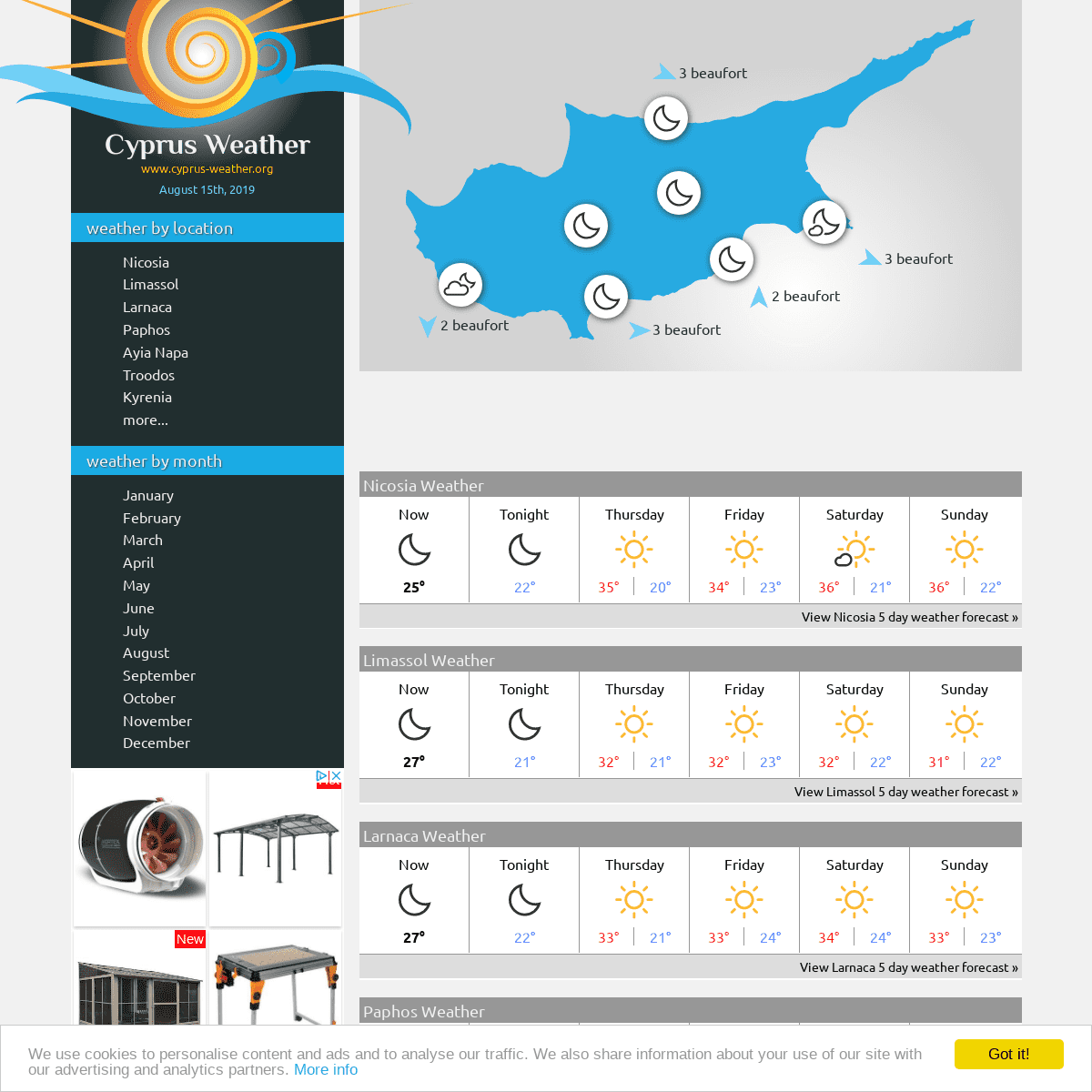 Cyprus Weather Forecast. Weather in Cyprus