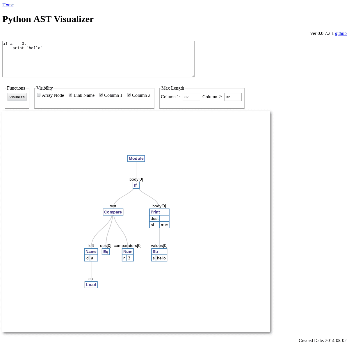 Python AST Visualizer