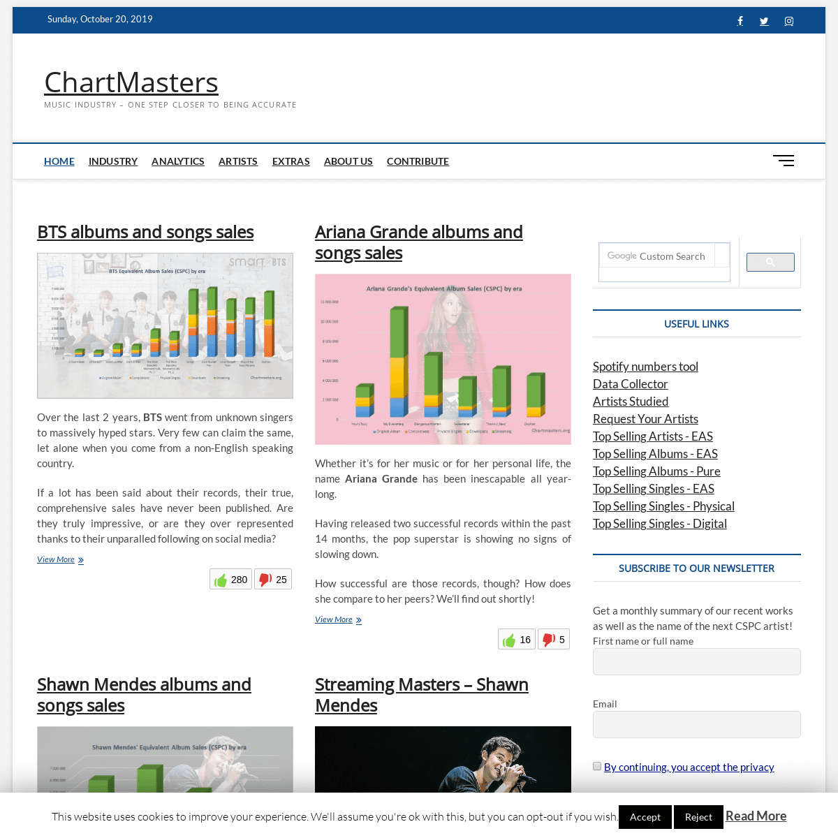 A complete backup of chartmasters.org