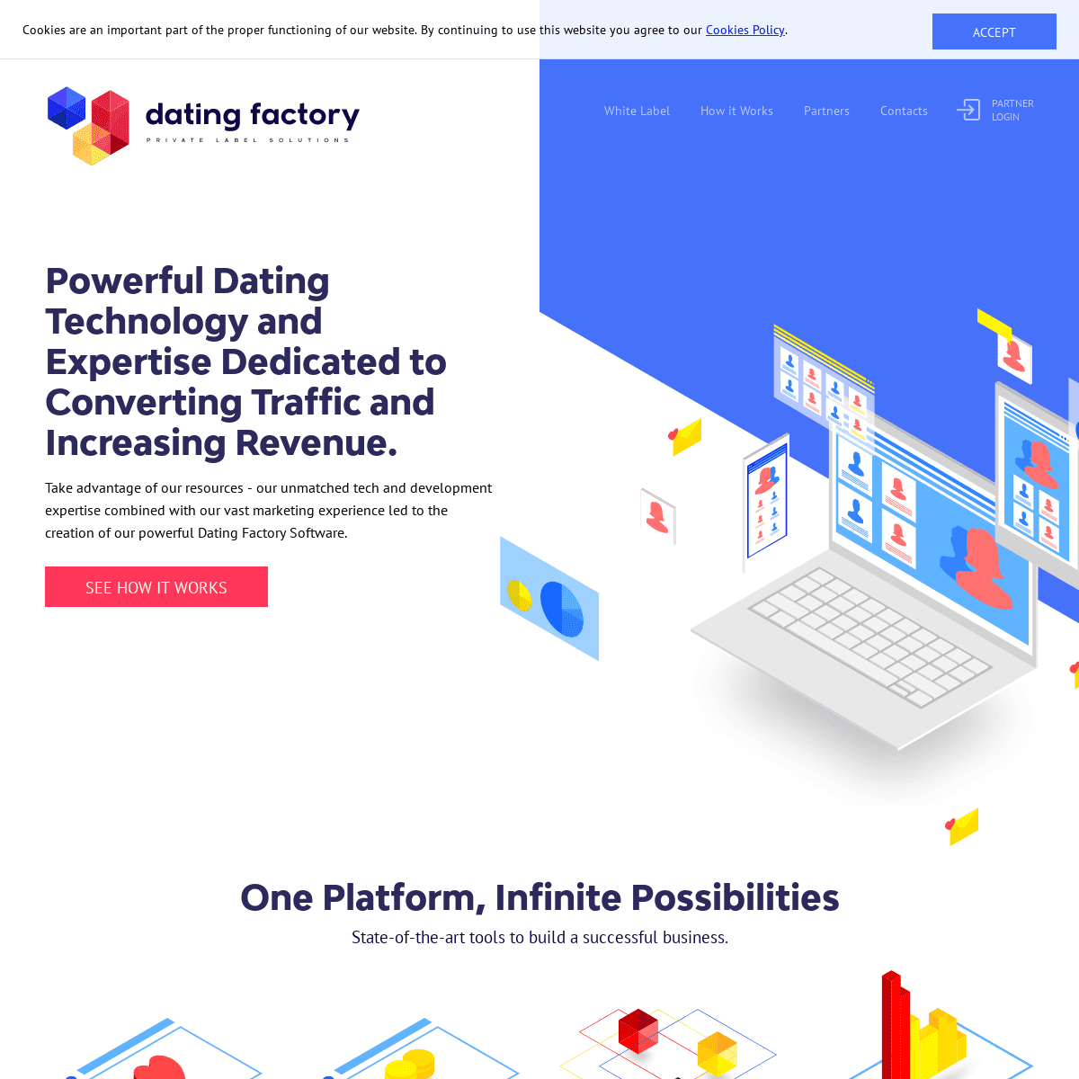 A complete backup of datingfactory.com