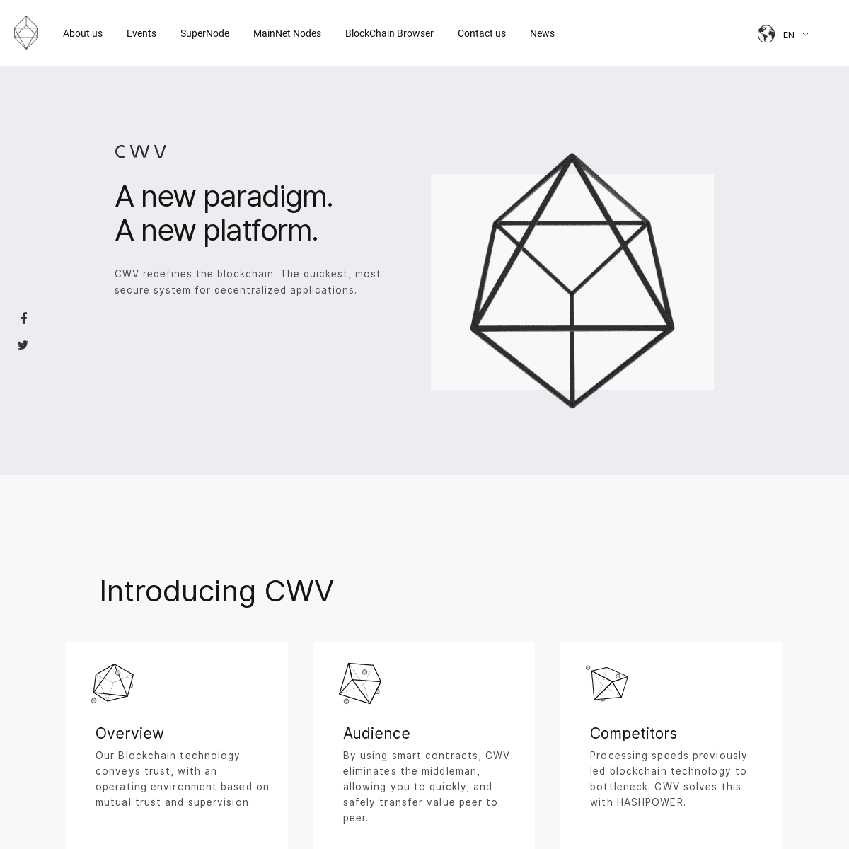 A complete backup of cwv.io
