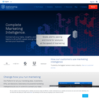 Datorama | AI-powered marketing intelligence