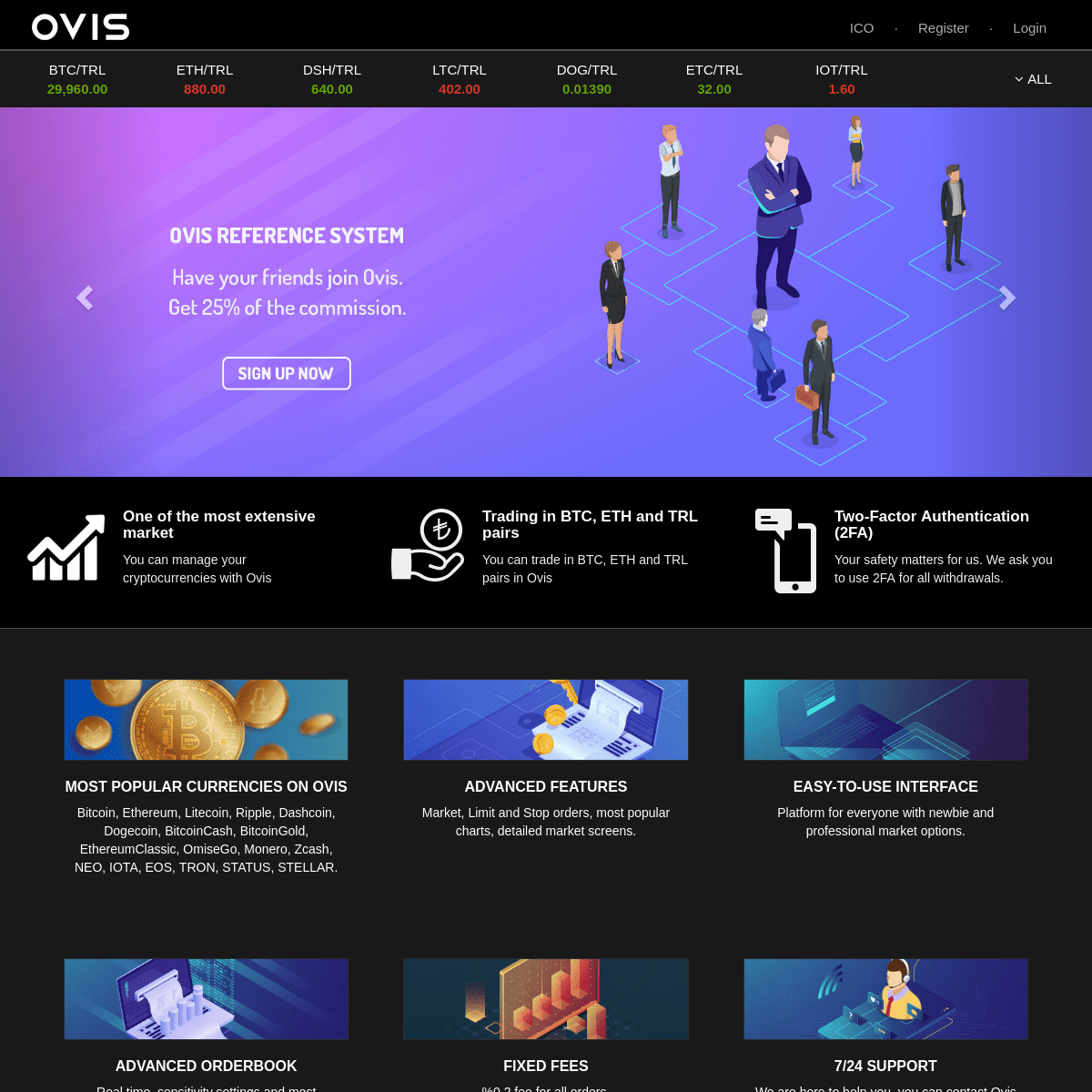 A complete backup of ovis.com.tr