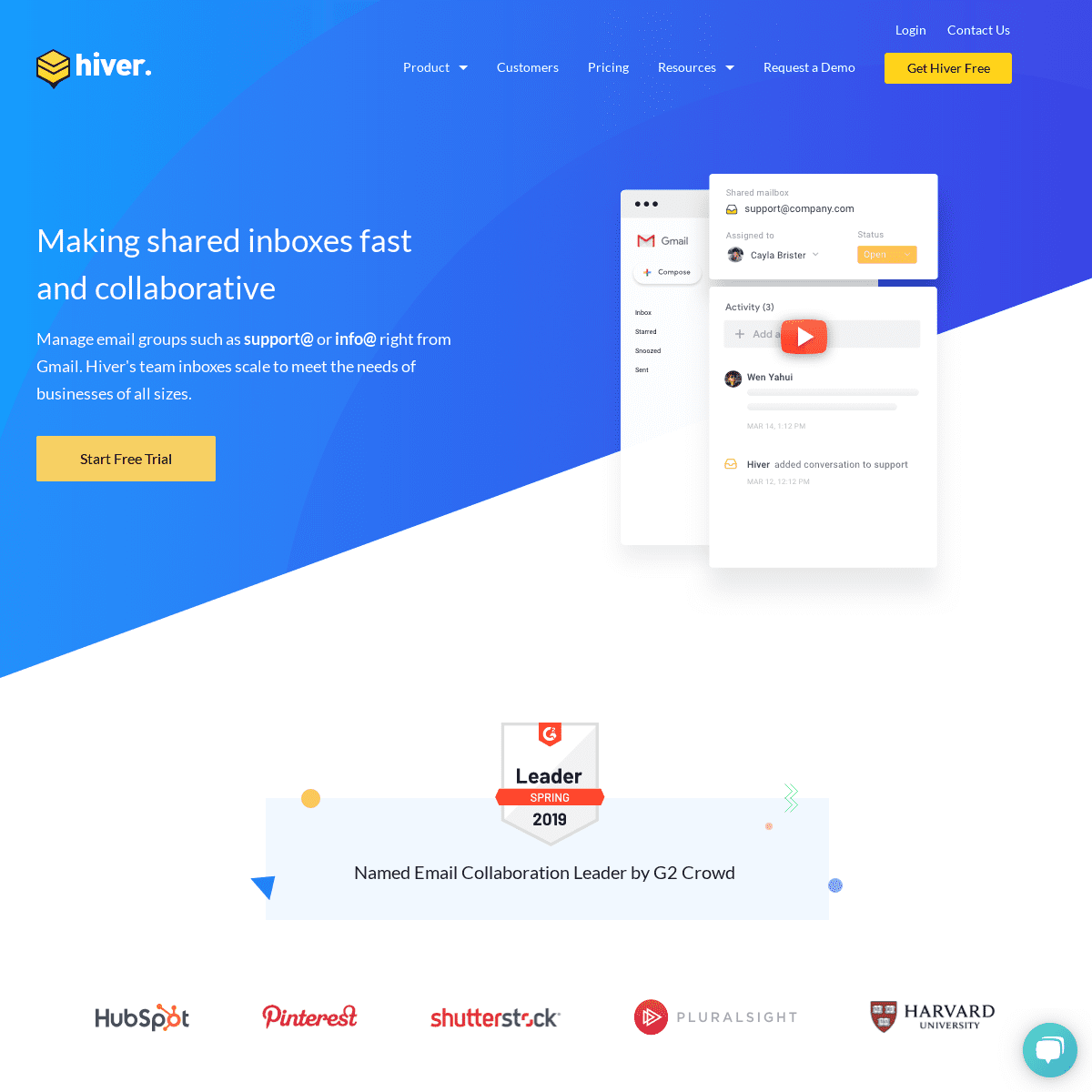 Hiver™ | Shared Inbox Collaboration | Team Email Management