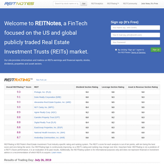 REIT Notes - Stock Data and Reports for US and Global Real Estate Investment Trusts