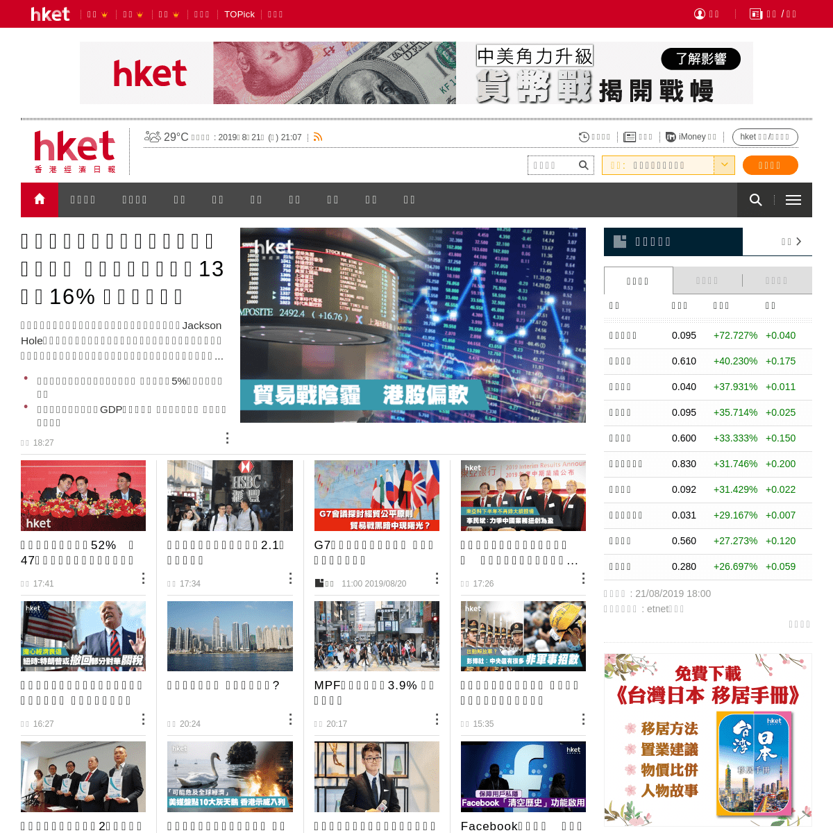 香港經濟日報HKET | 即時新聞, 頭條新聞, 財經, 地產, 科技