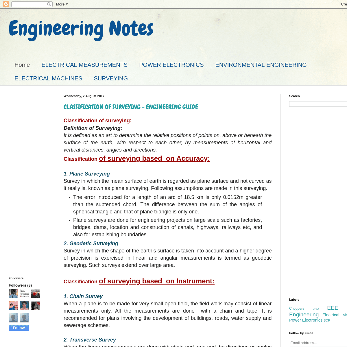 A complete backup of engineeringwrittennotes.blogspot.com
