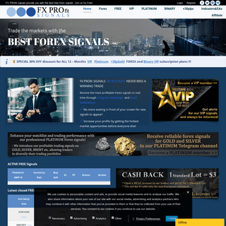 Fxprofitsignals - Free and Paid Forex Signals