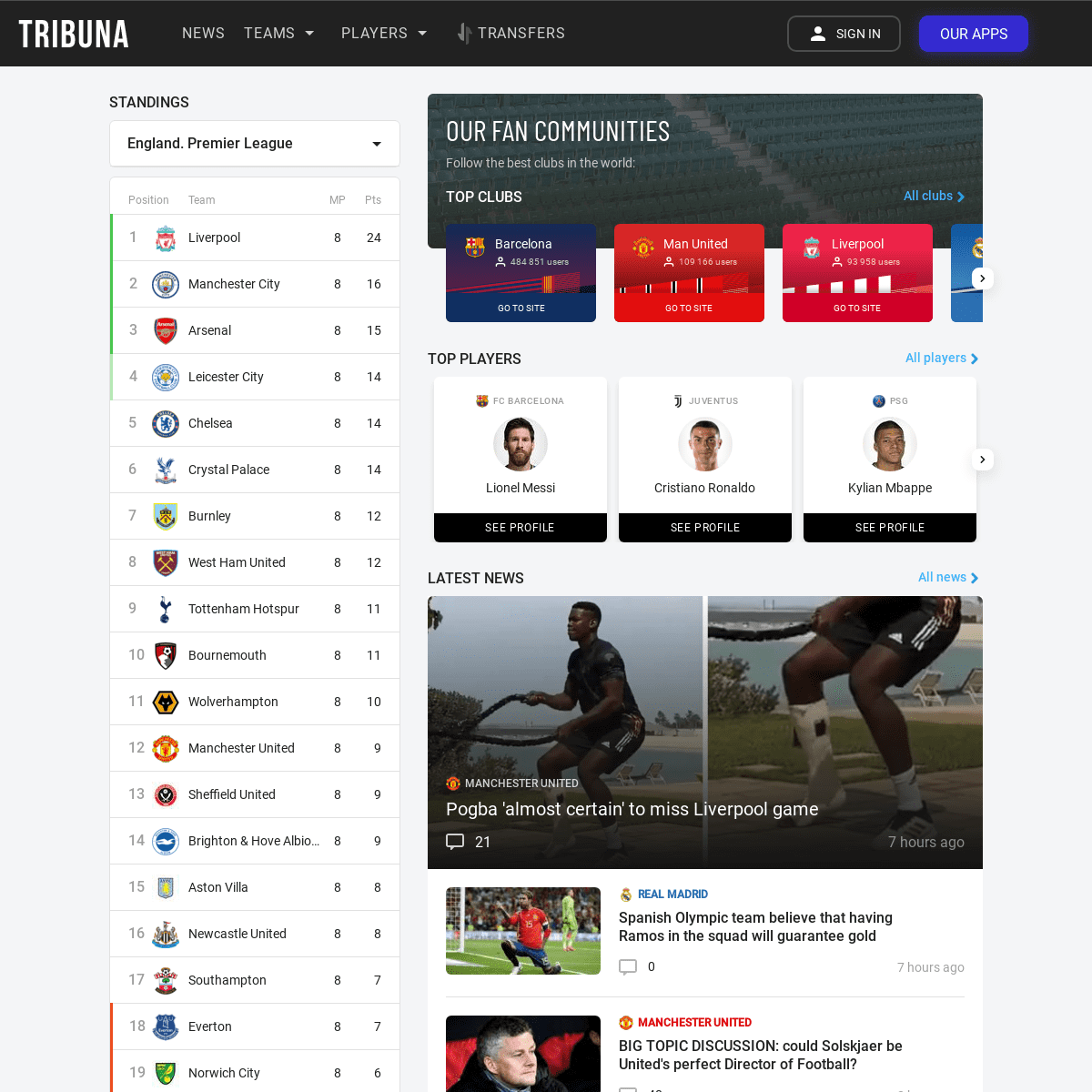 A complete backup of tribuna.com