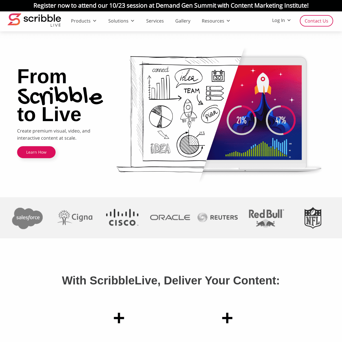 A complete backup of scribblelive.com