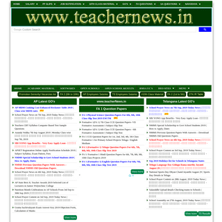 CET Notification 2019 | Online Apply Dates | Model Papers | Answer Key | Syllabus | Results - TeacherNews.in