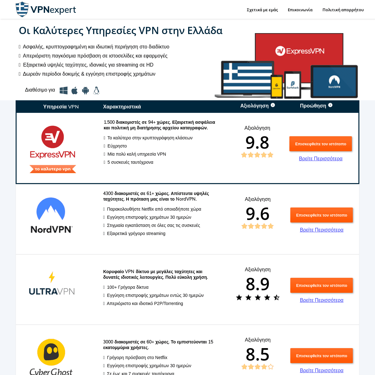 A complete backup of thevpnexpert.com