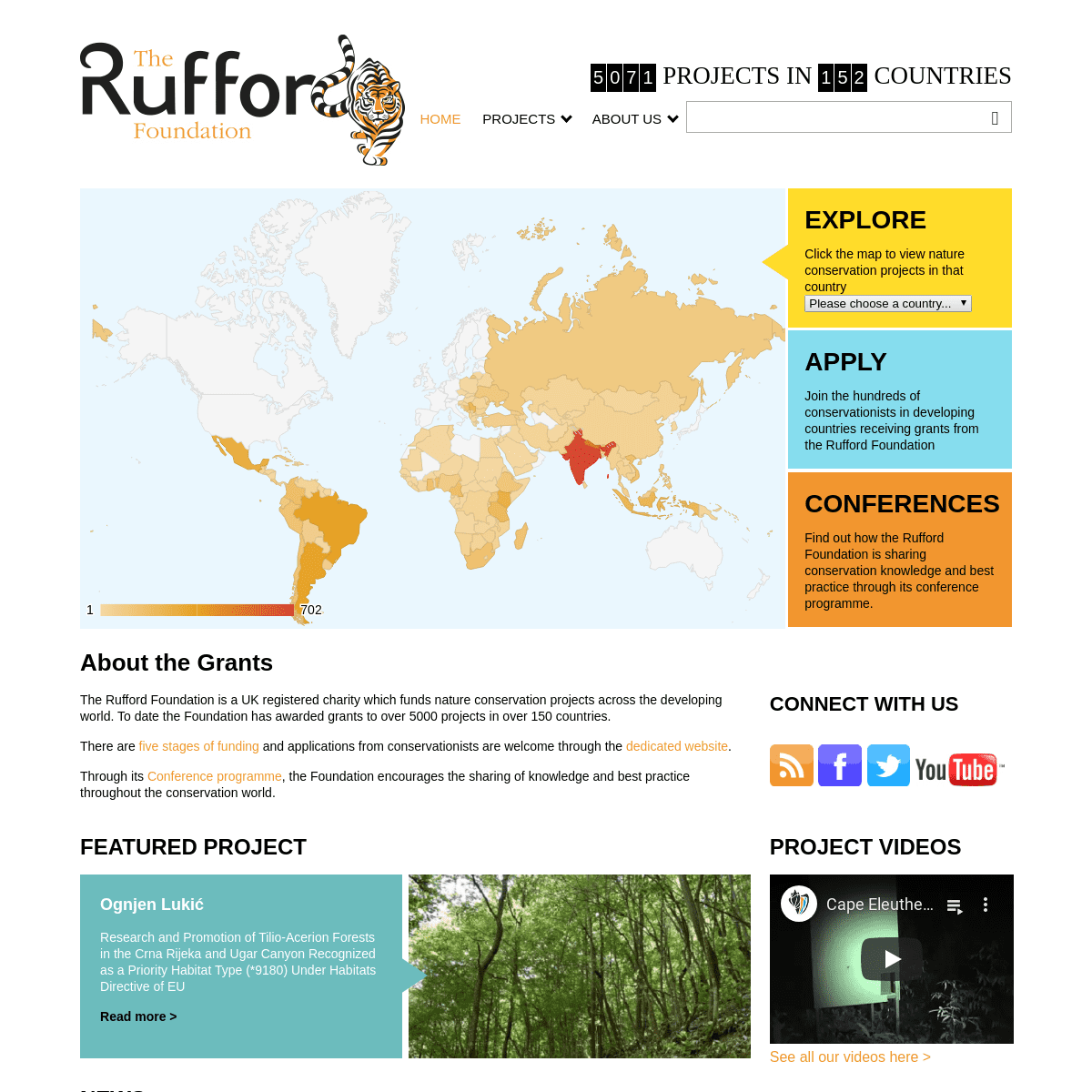 A complete backup of rufford.org