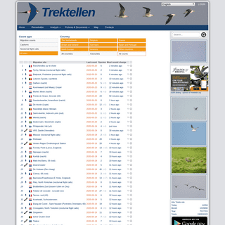 A complete backup of trektellen.nl