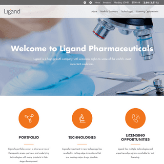 A complete backup of ligand.com