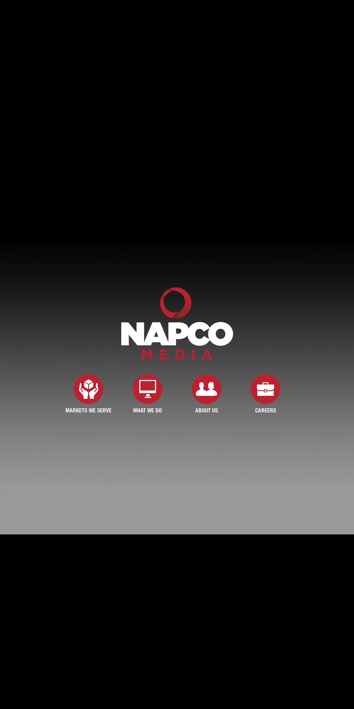 A complete backup of napco.com