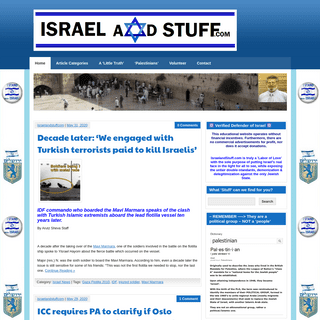 A complete backup of israelandstuff.com