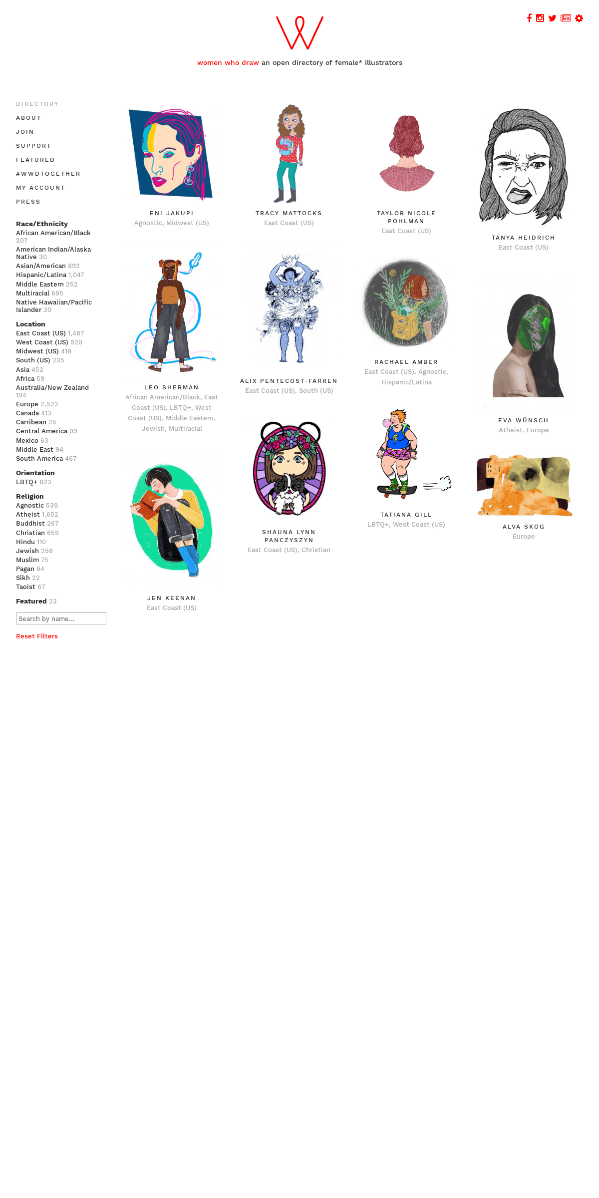 A complete backup of womenwhodraw.com
