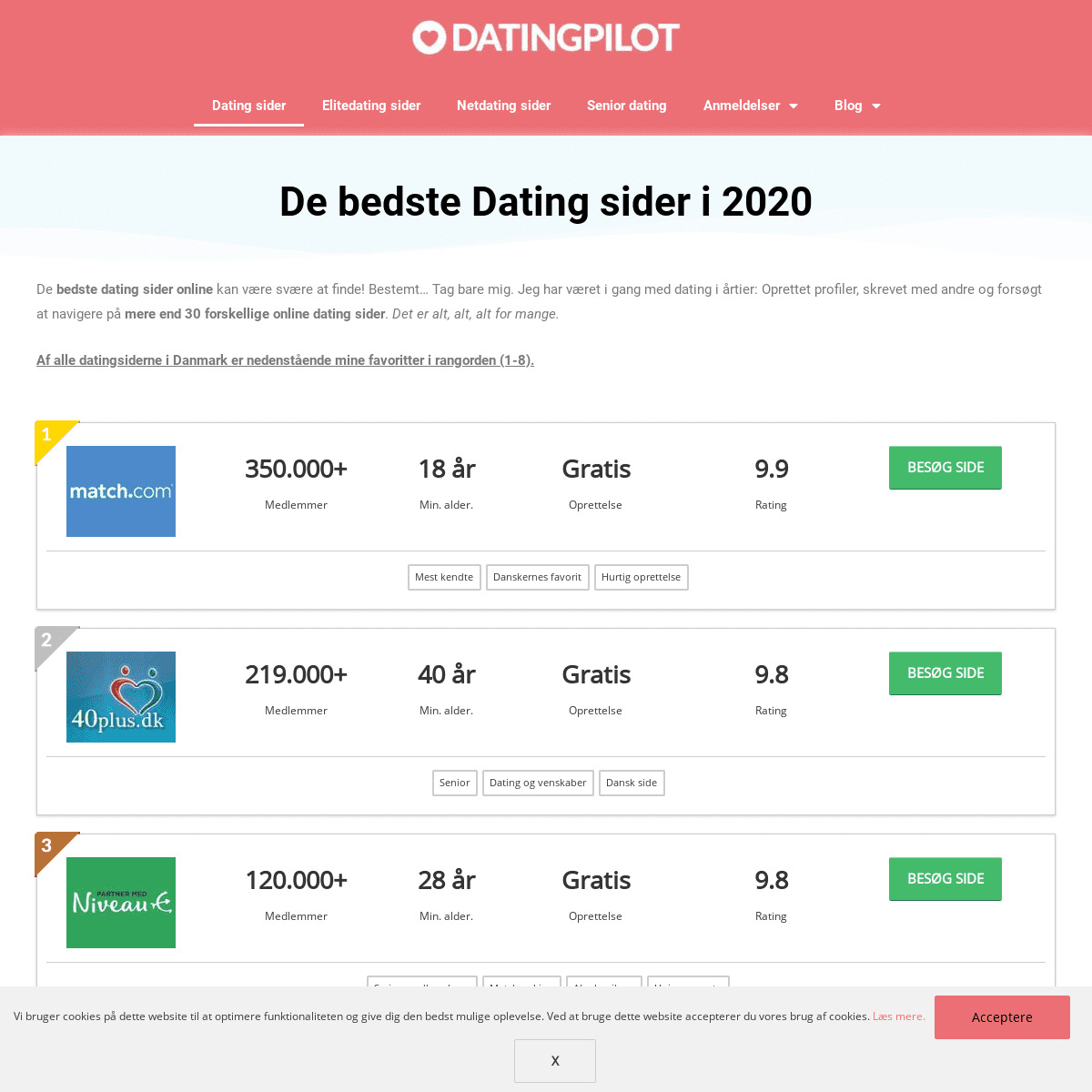 A complete backup of datingpilot.dk