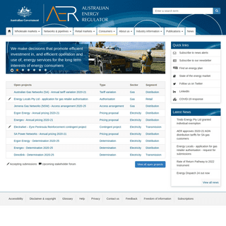 A complete backup of aer.gov.au