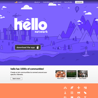A complete backup of hello.com