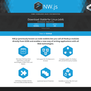 A complete backup of nwjs.io