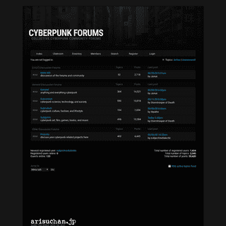 A complete backup of cyberpunkforums.com