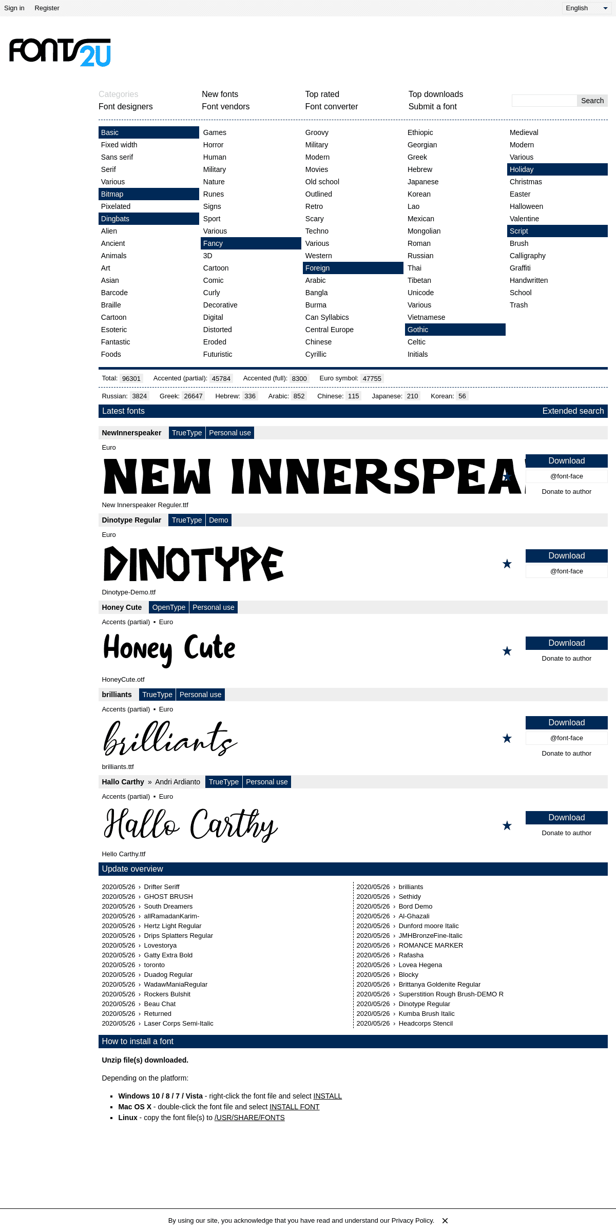 A complete backup of fonts2u.com