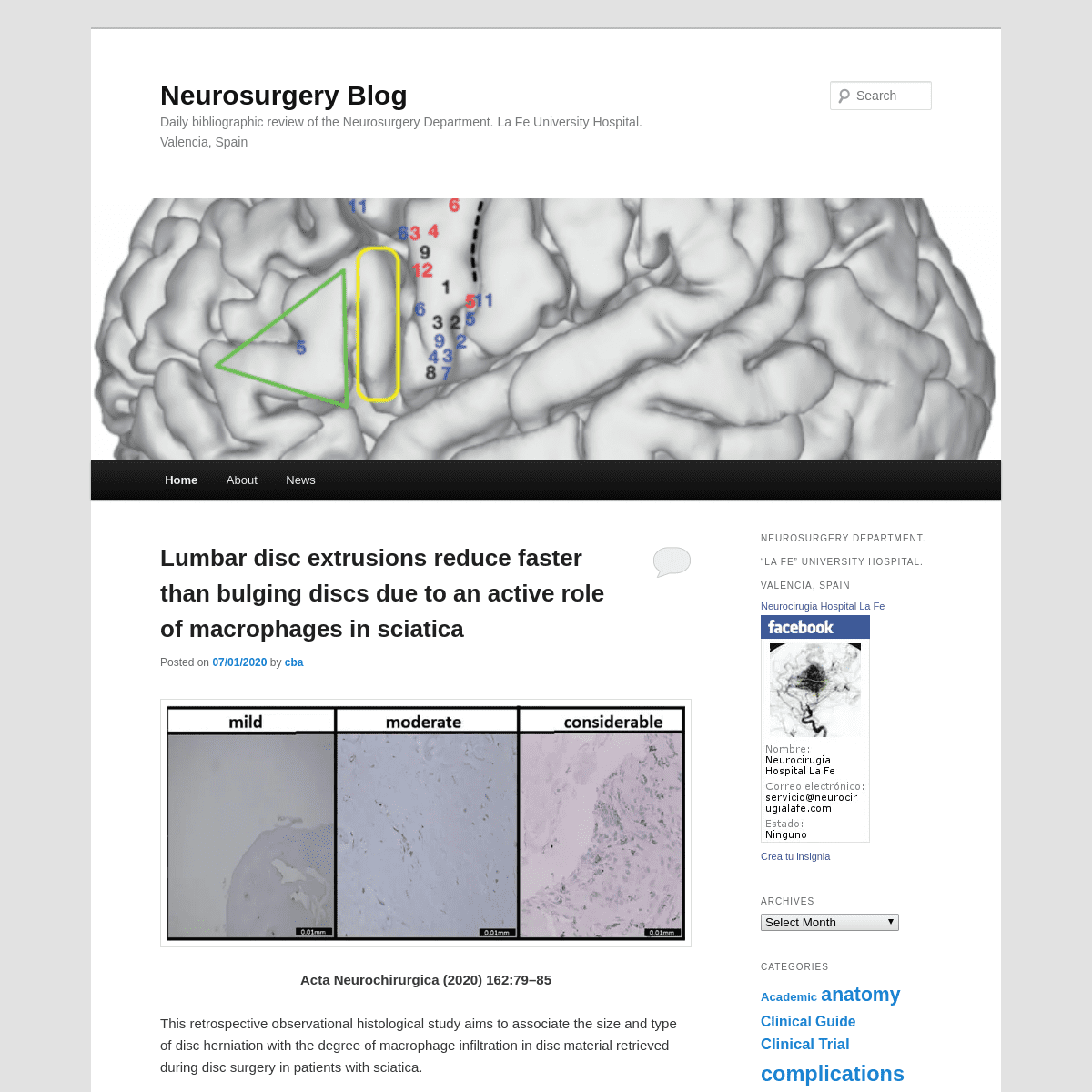 A complete backup of neurosurgery-blog.com