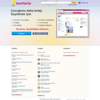 A complete backup of nurturia.com.tr