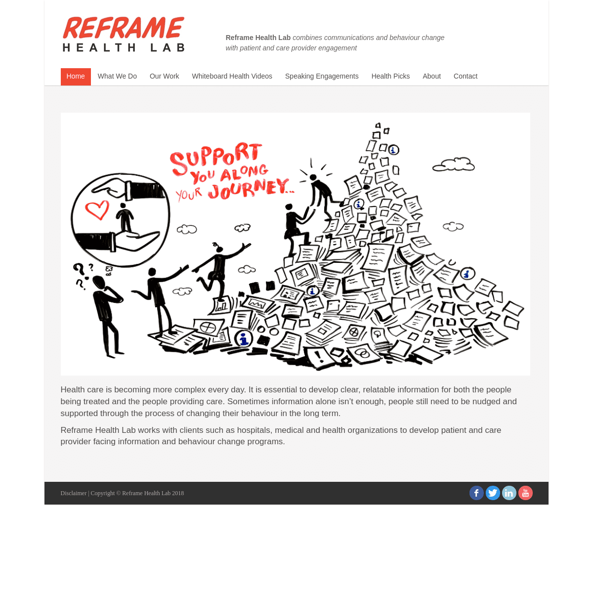 A complete backup of reframehealthlab.com