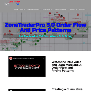 A complete backup of zonetraderpro.com