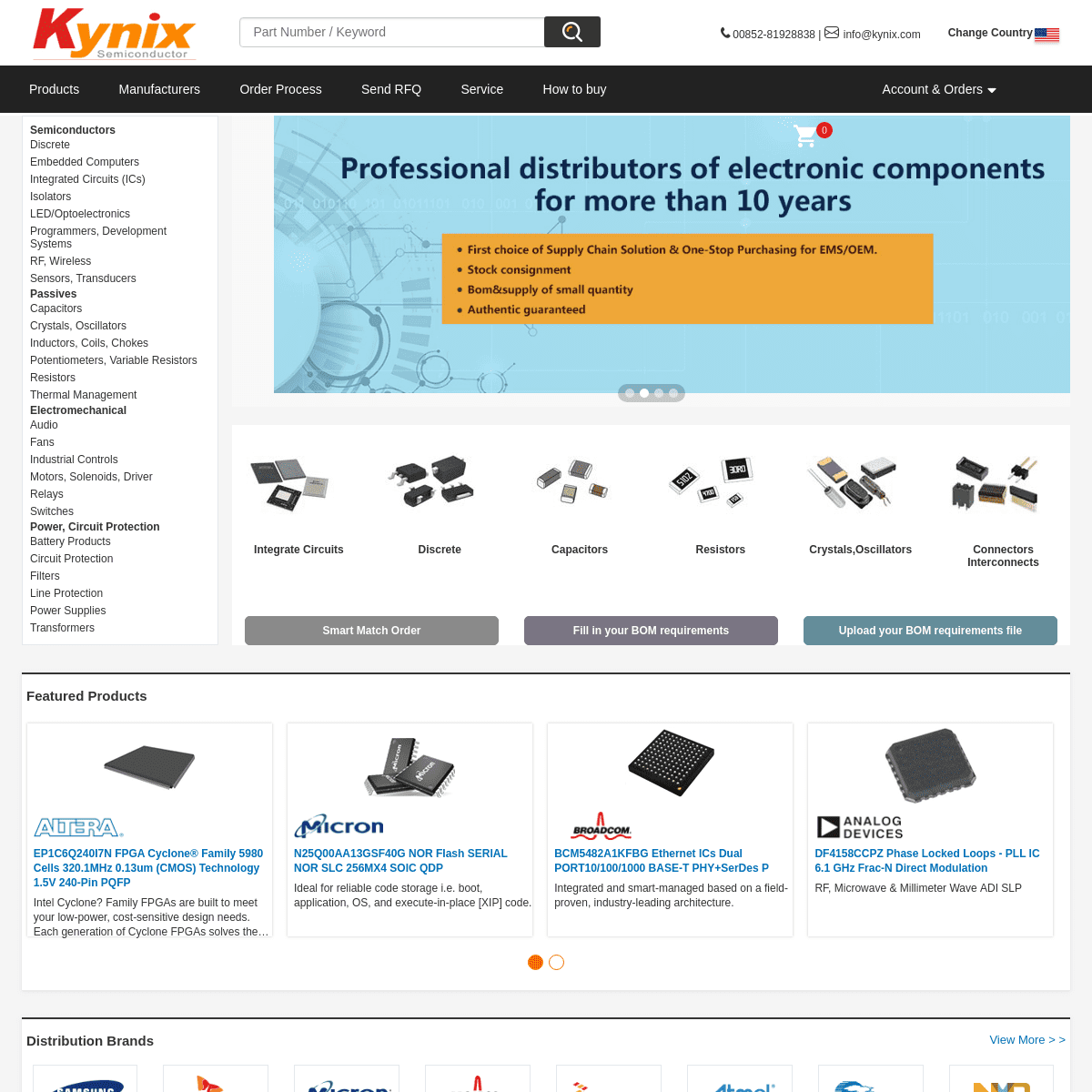 A complete backup of kynix.com
