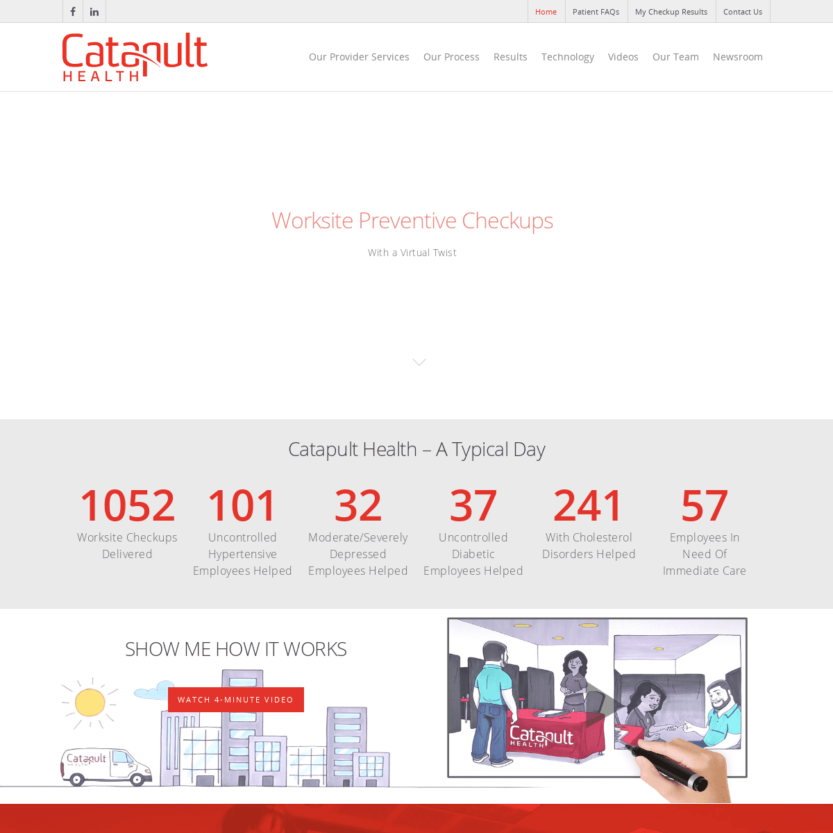 A complete backup of catapulthealth.com