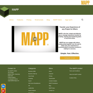 A complete backup of themapp.com