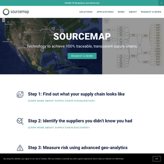 A complete backup of sourcemap.com