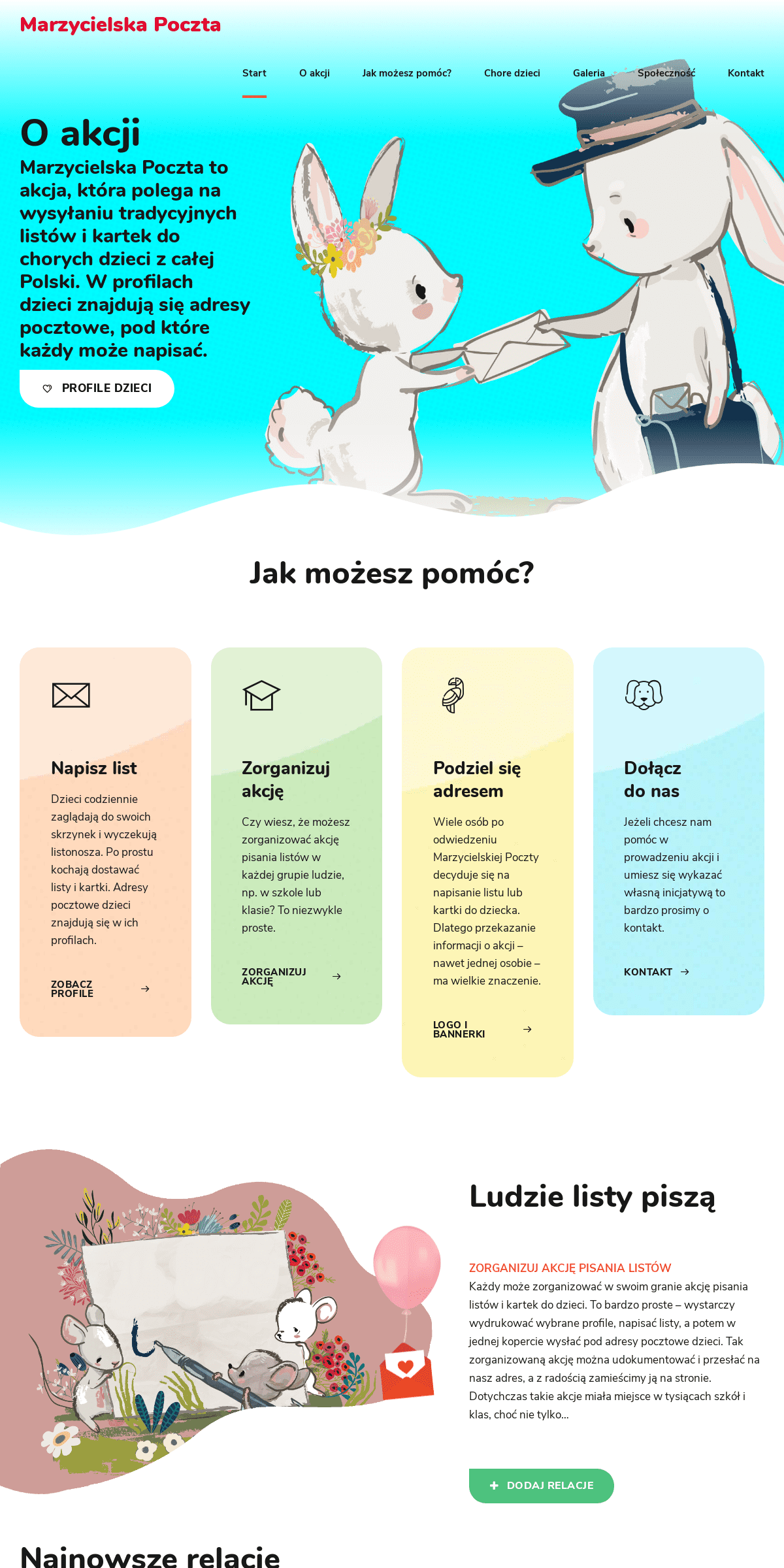 A complete backup of marzycielskapoczta.pl